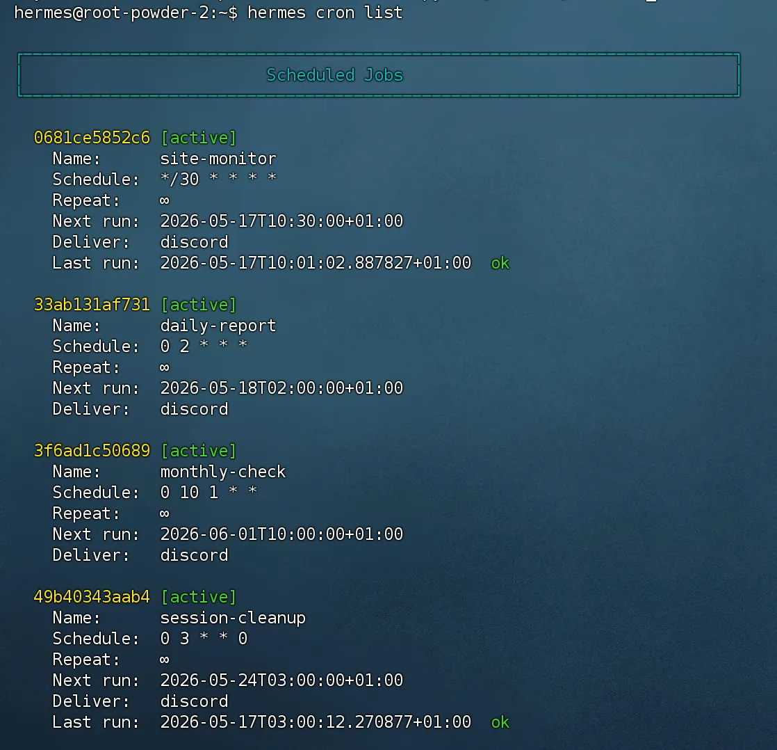 Hermes Agent 部署完成——cron list四个定时任务全部active无限Repeat