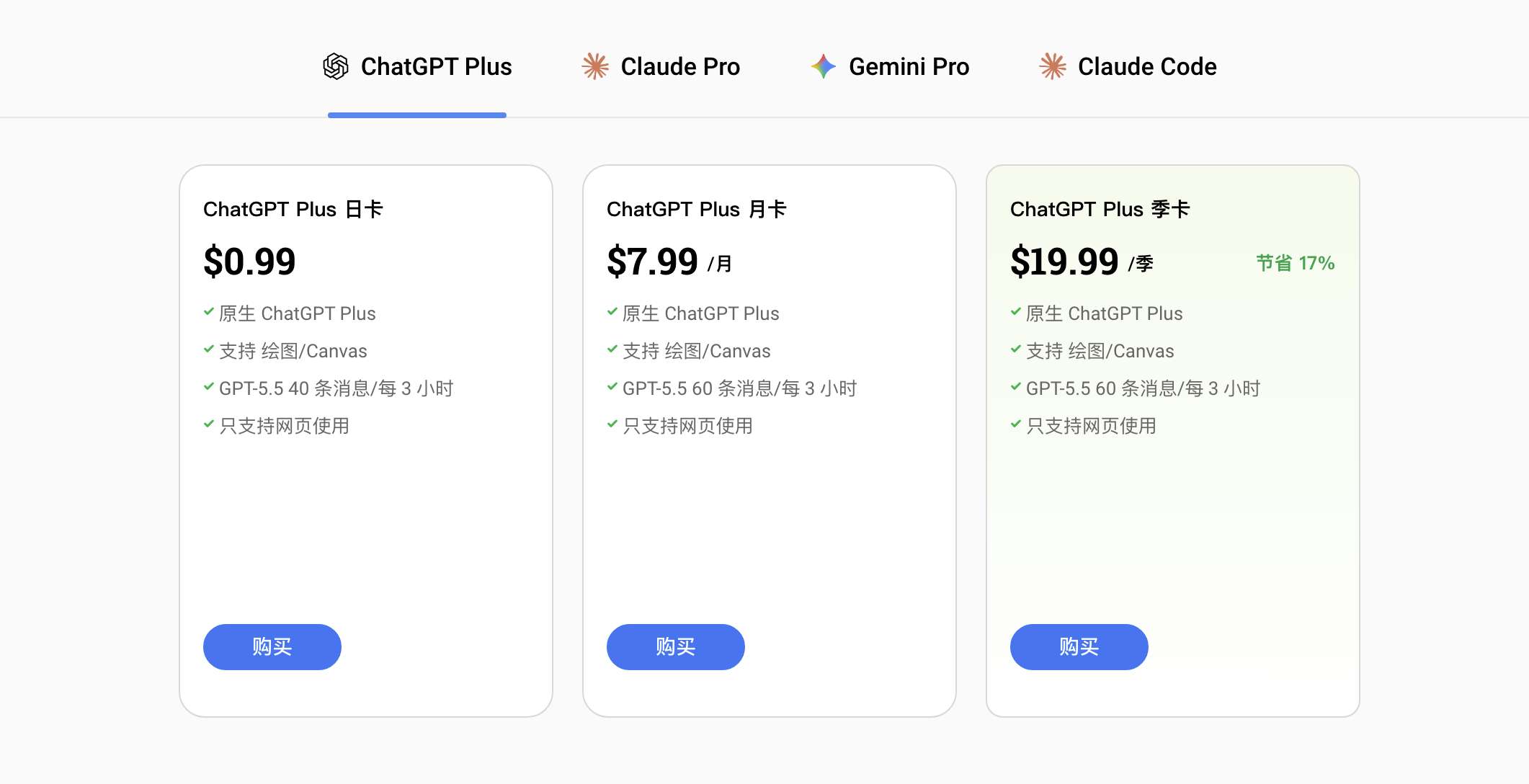 2026年最新 ChatGPT Plus订阅 最终方案：WildCard与合租平台全对比