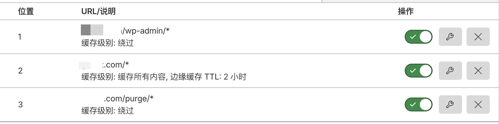 Cloudflare Page Rule配置