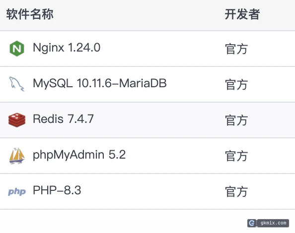 宝塔面板LNMP环境安装