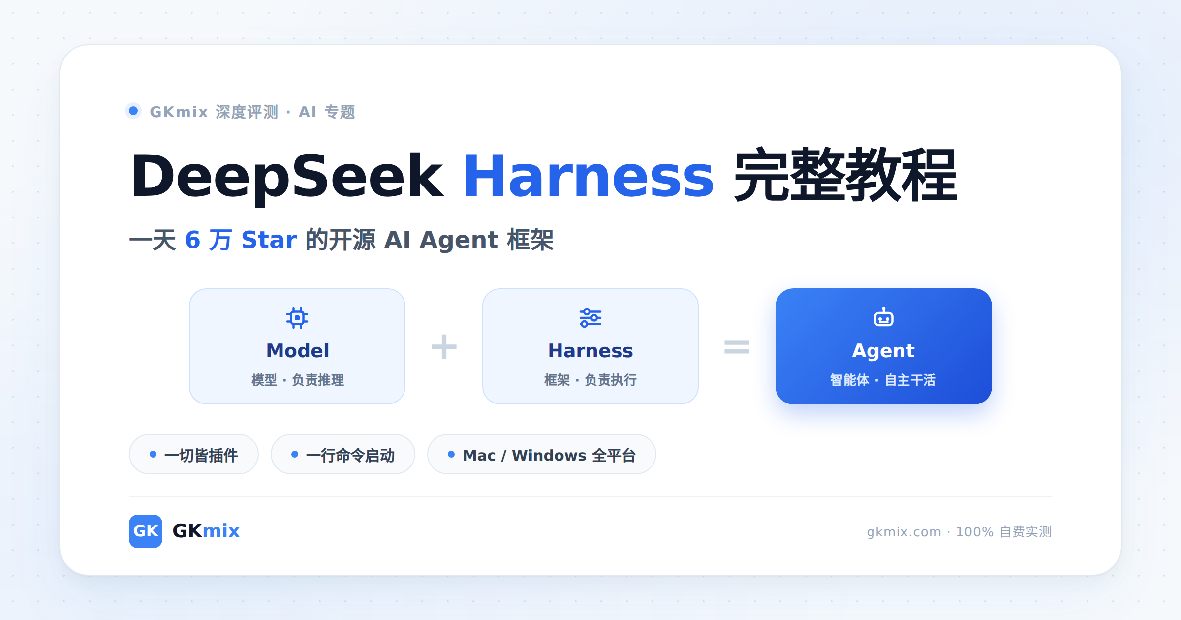 DeepSeek Harness 完整教程封面:什么是 AI Agent、怎么装、怎么用