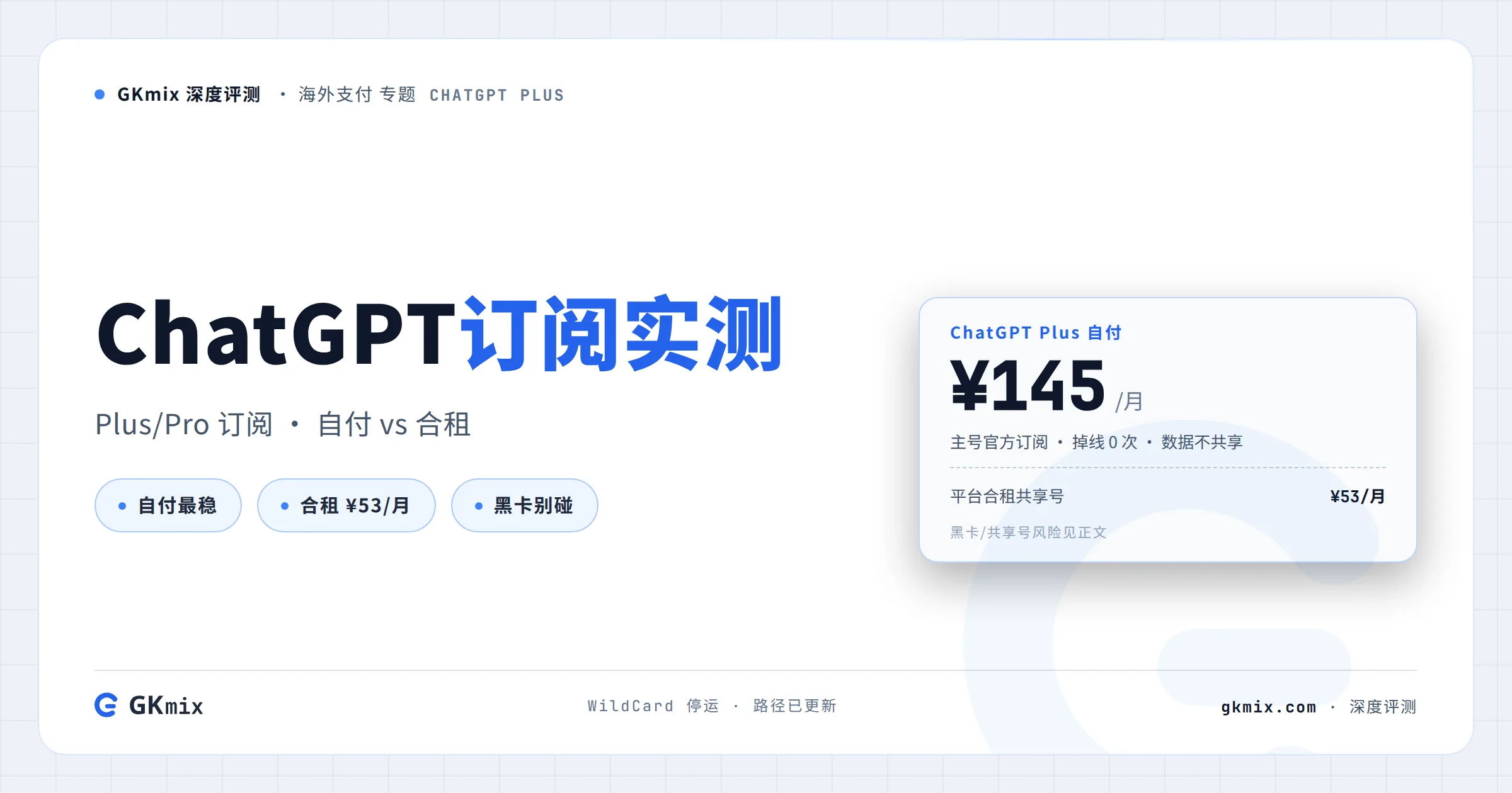chatgpt plus subscription guide