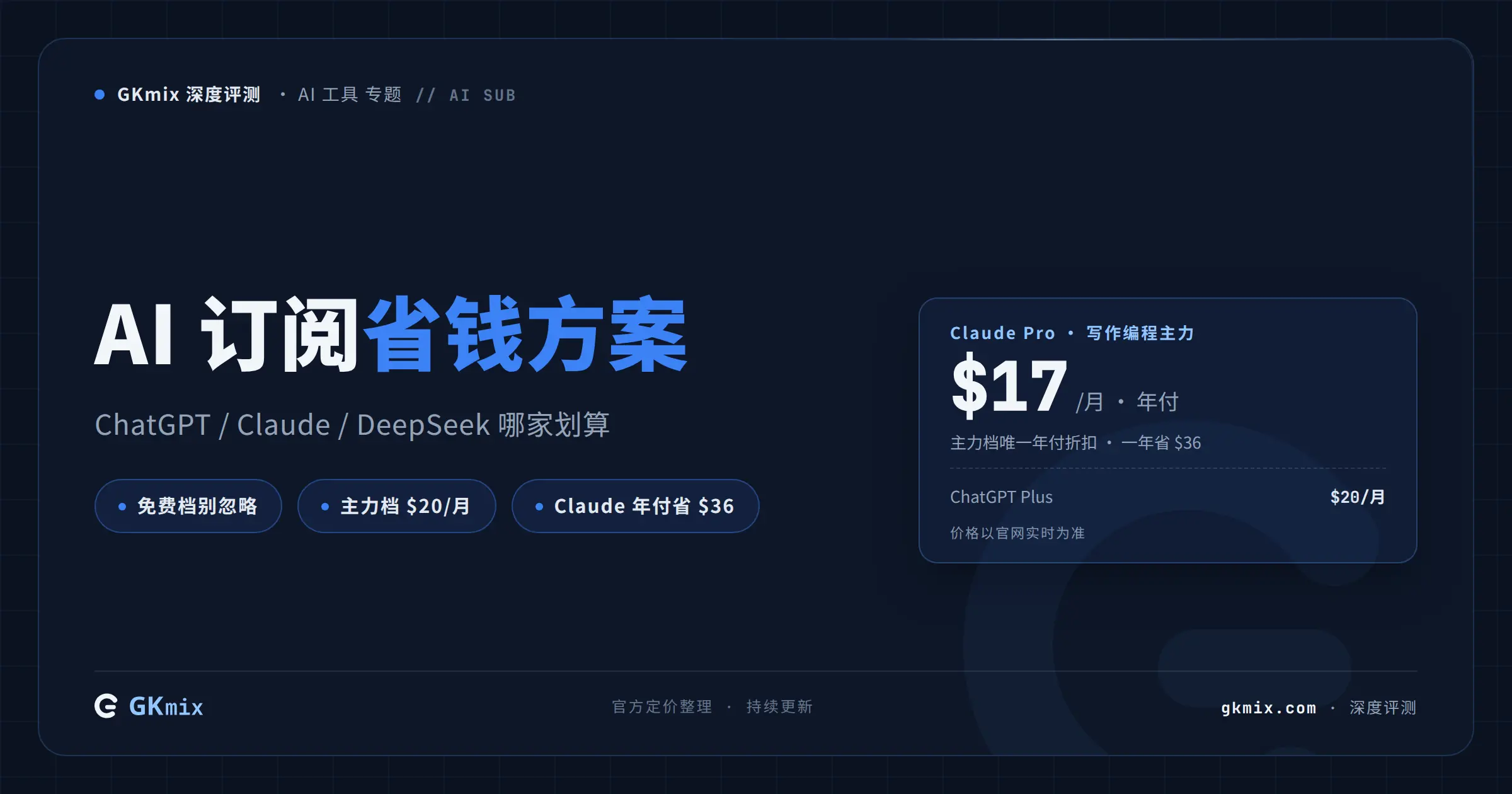 2026 AI 订阅省钱方案:ChatGPT、Claude、DeepSeek 怎么选最划算(持续更新) 封面图