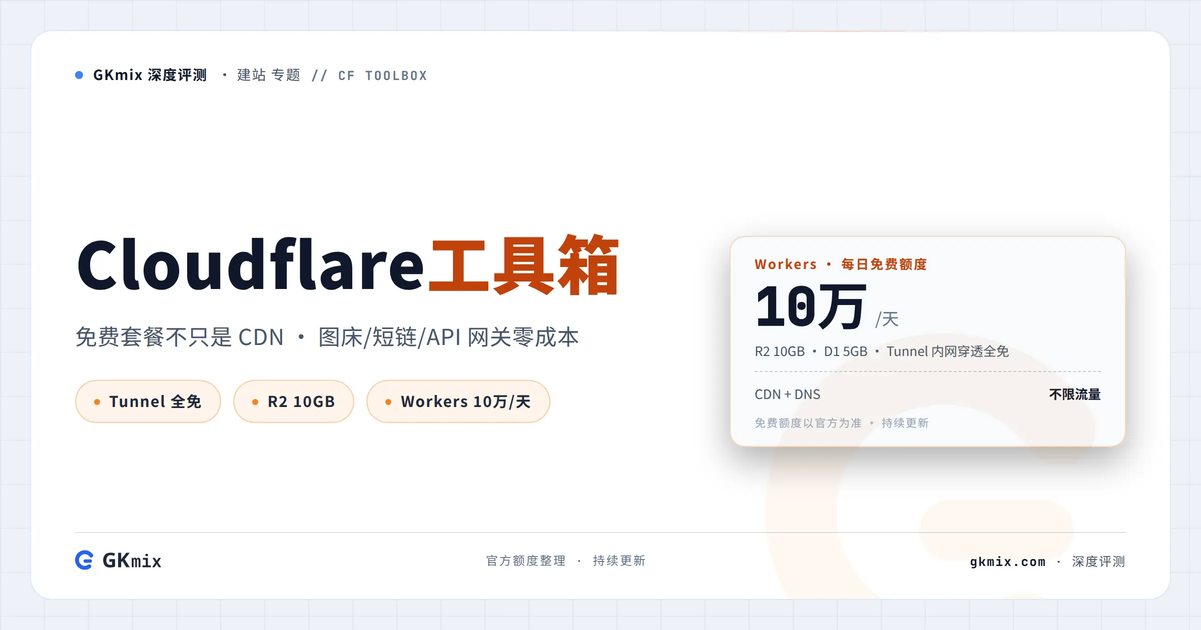 cover cloudflare free