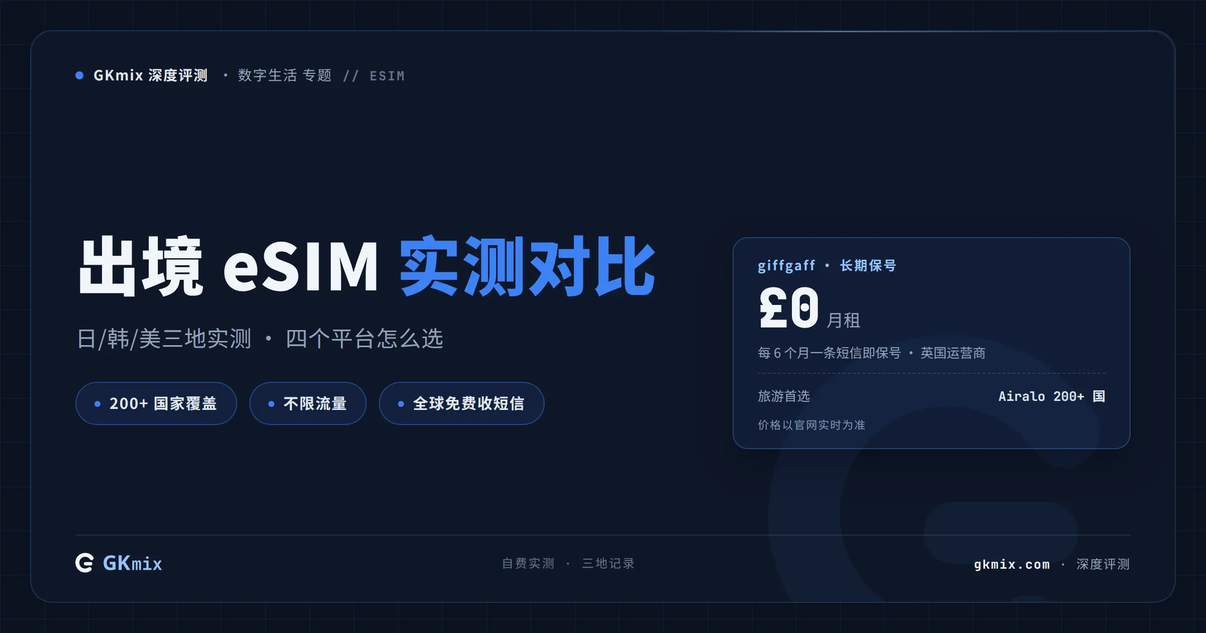 2026 eSIM 实测对比：Airalo vs Holafly vs Nomad + giffgaff 保号方案 封面图