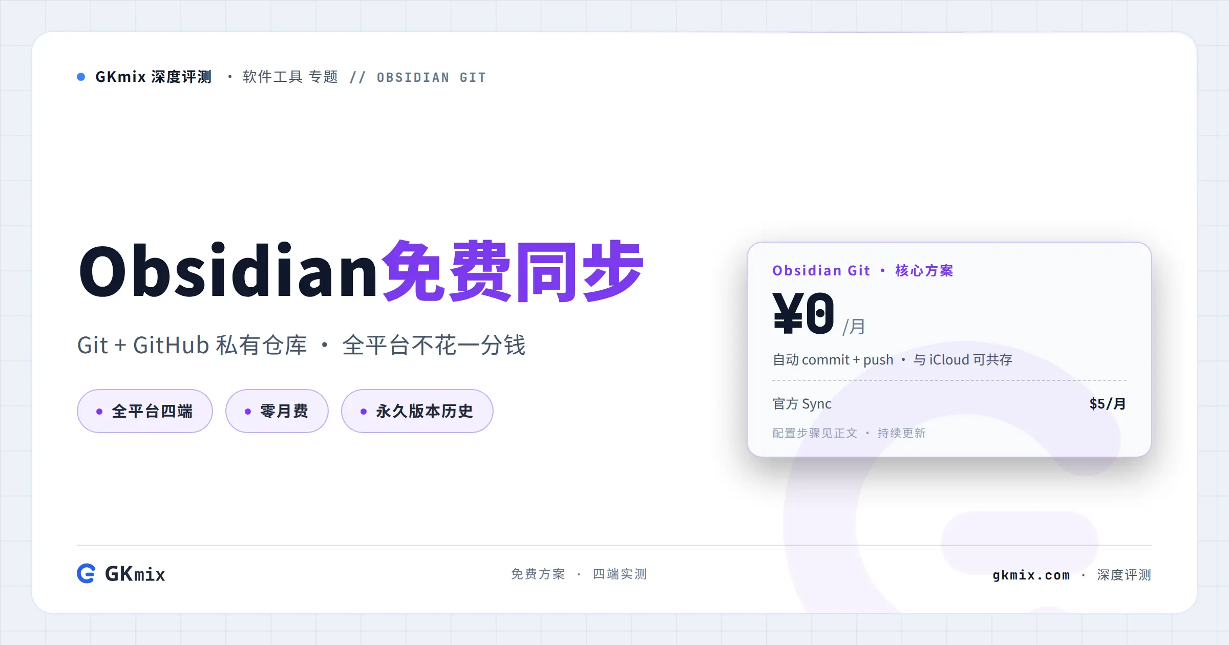 cover obsidian git sync