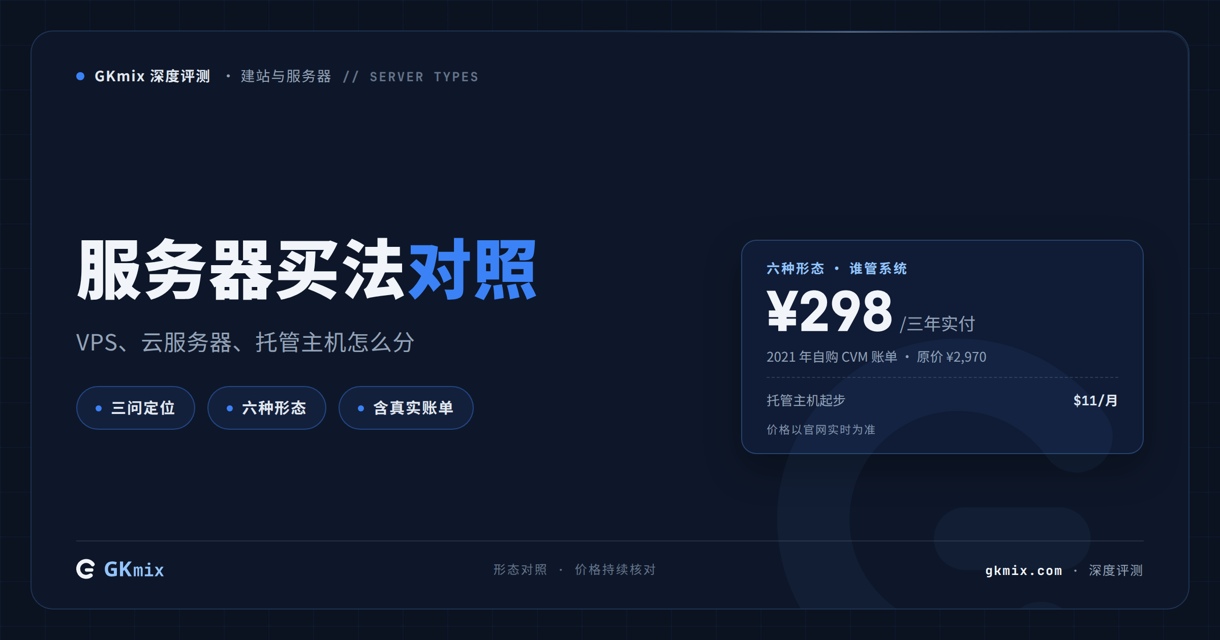 VPS 和云服务器的区别在哪：六种服务器形态对照与选购指南（2026 持续更新）