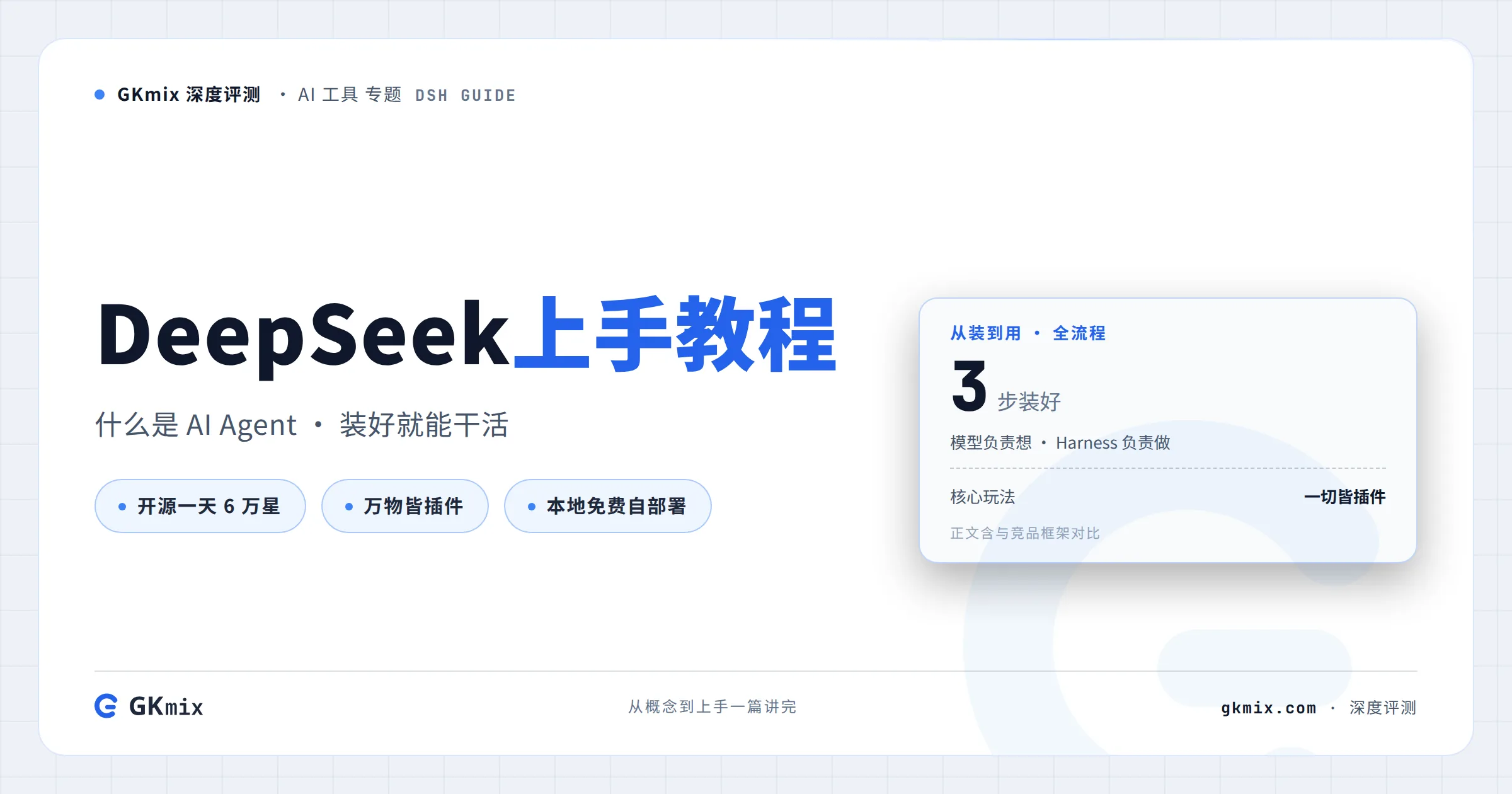 deepseek harness guide