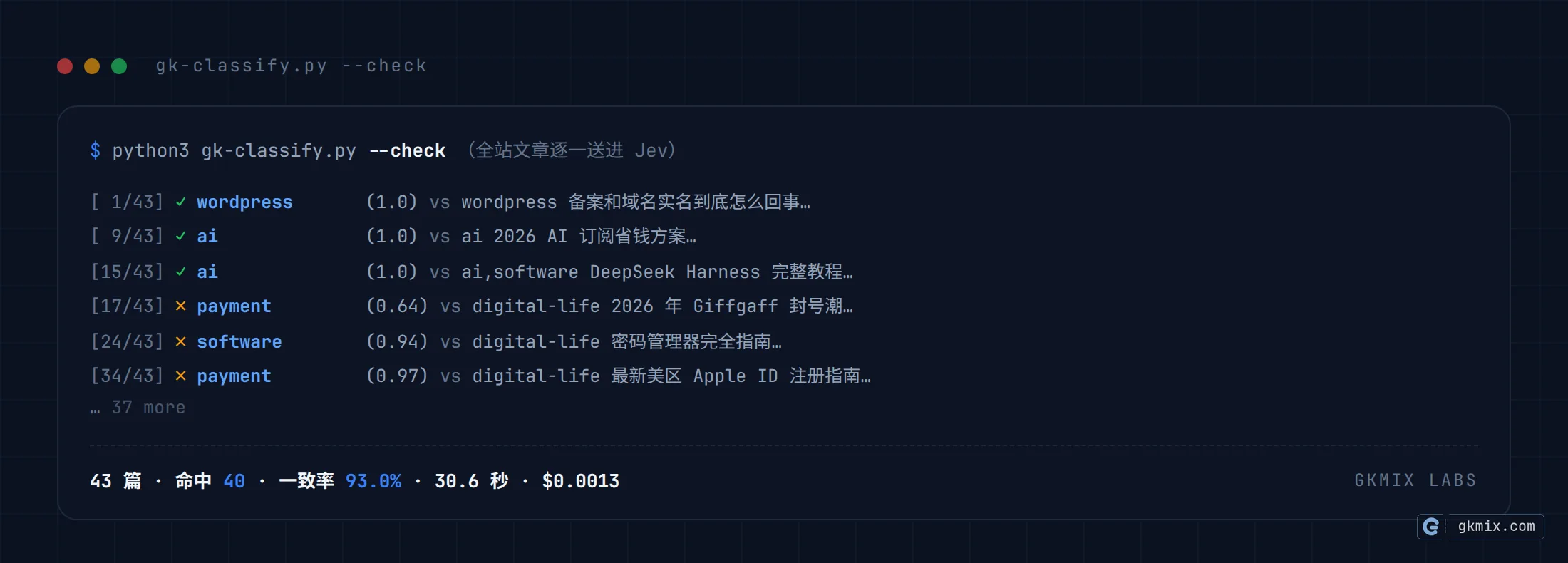 Jev 实测:43 篇文章批量分类的终端输出与汇总