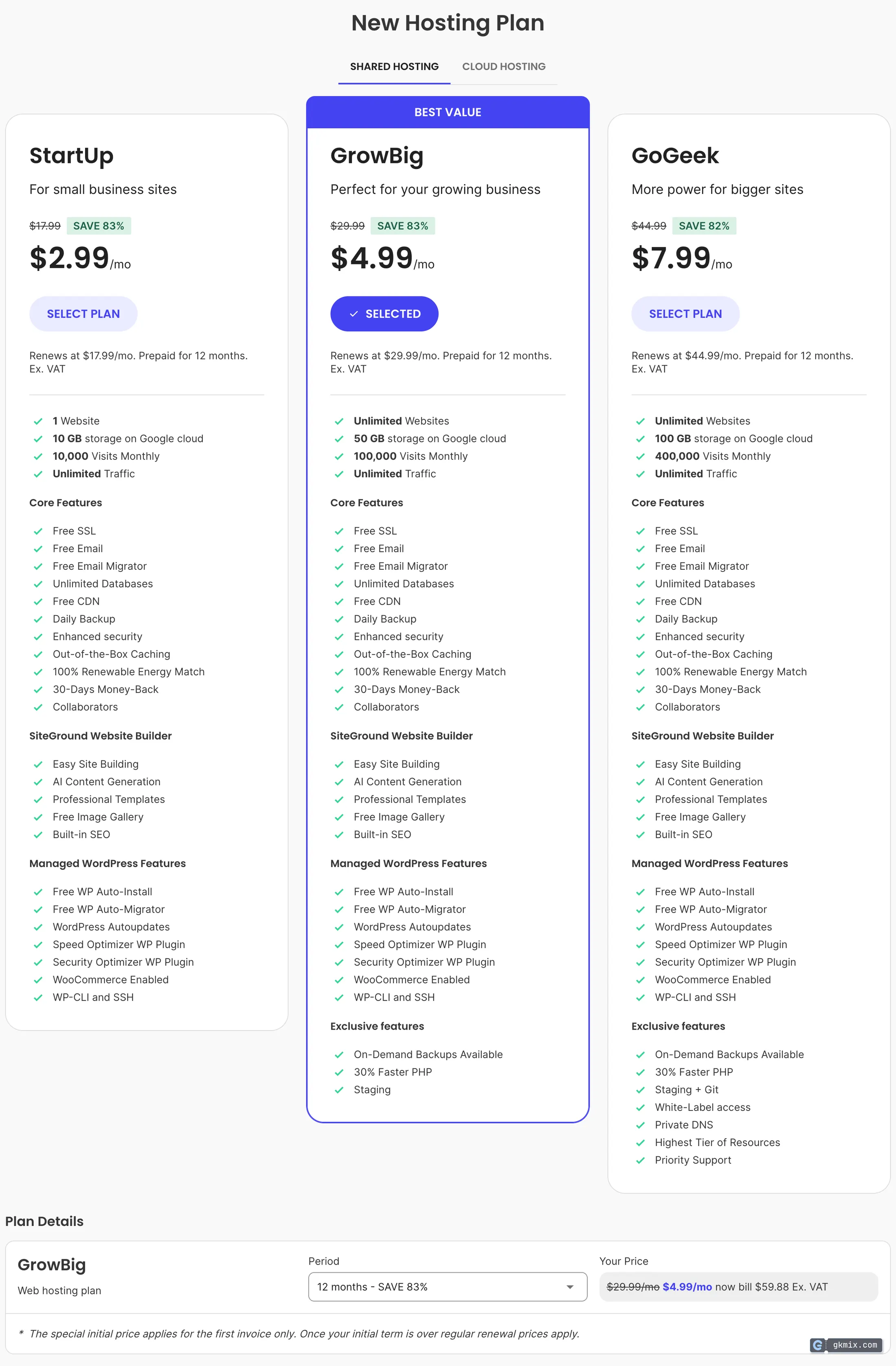 SiteGround 评测:官网下单页三档实价——StartUp $2.99 / GrowBig $4.99 / GoGeek $7.99,含 30 天退款保证(2026-09 截图)
