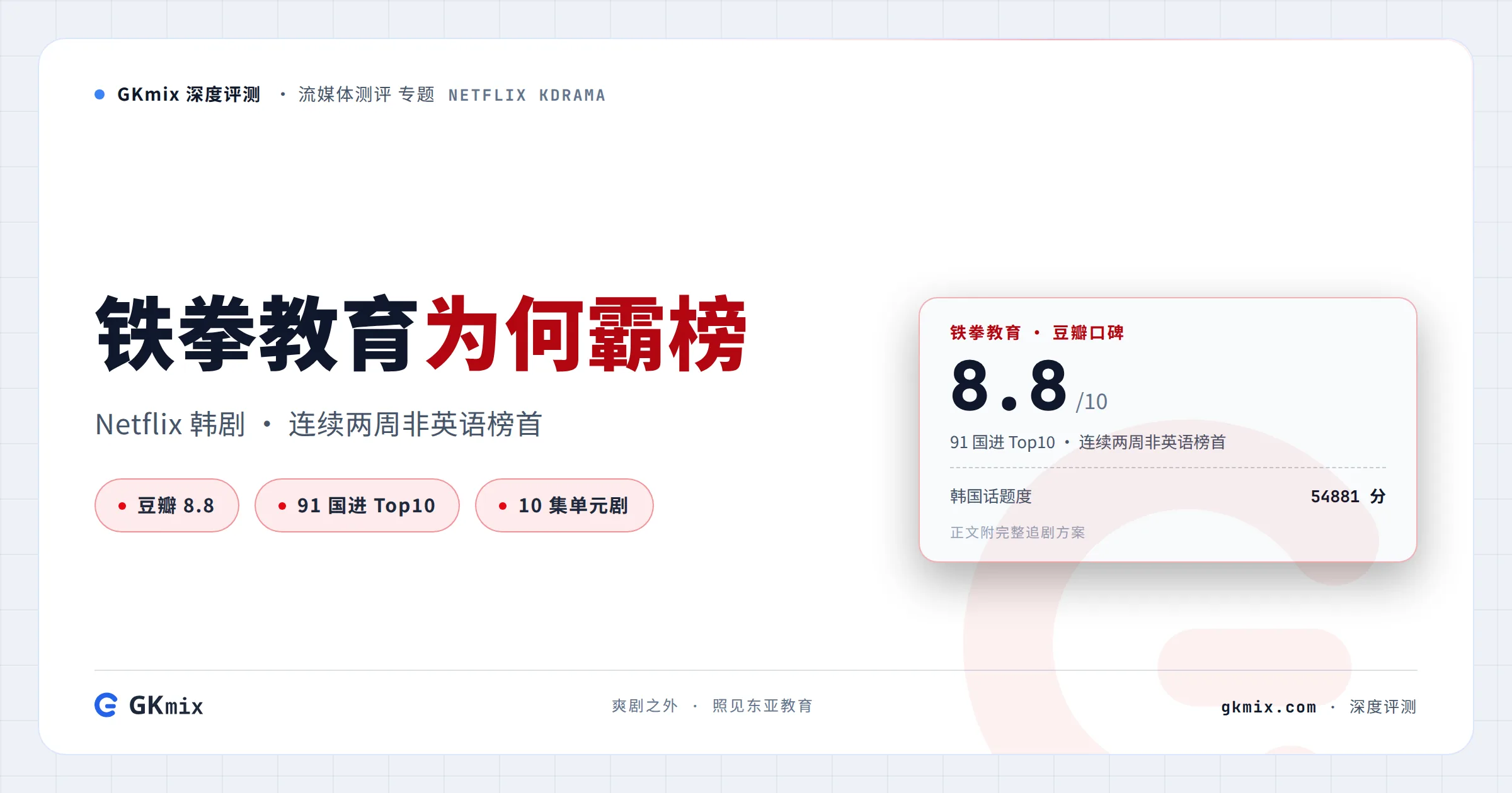 《铁拳教育》豆瓣8.8，这部Netflix韩剧凭什么91国登顶？附追剧方案 封面图