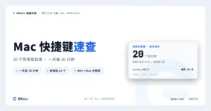 Mac 快捷键完全指南:20 个每天省 30 分钟的组合键,含 Windows 转 Mac 对照表 封面图