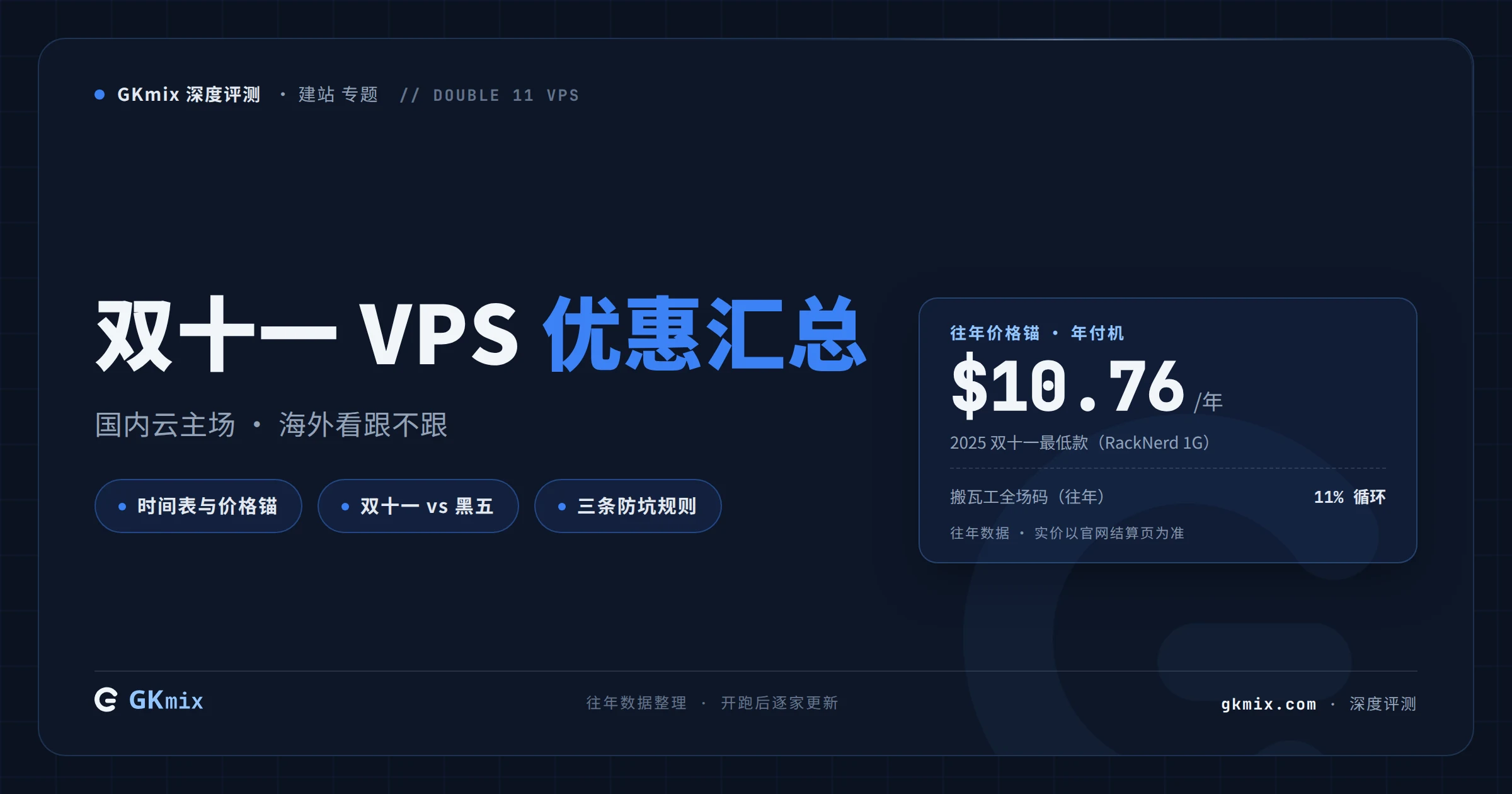 cover double 11 vps deals 2026 v2