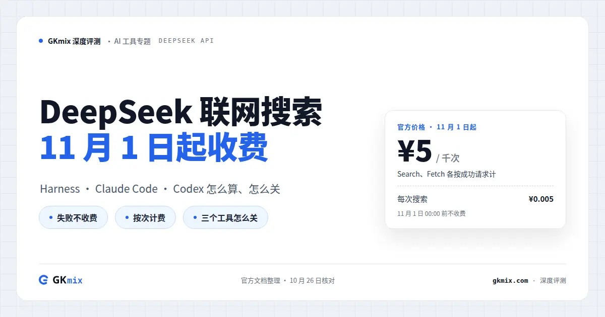 DeepSeek 联网搜索收费：11 月 1 日起每千次 5 元，Harness、Claude Code、Codex 怎么关