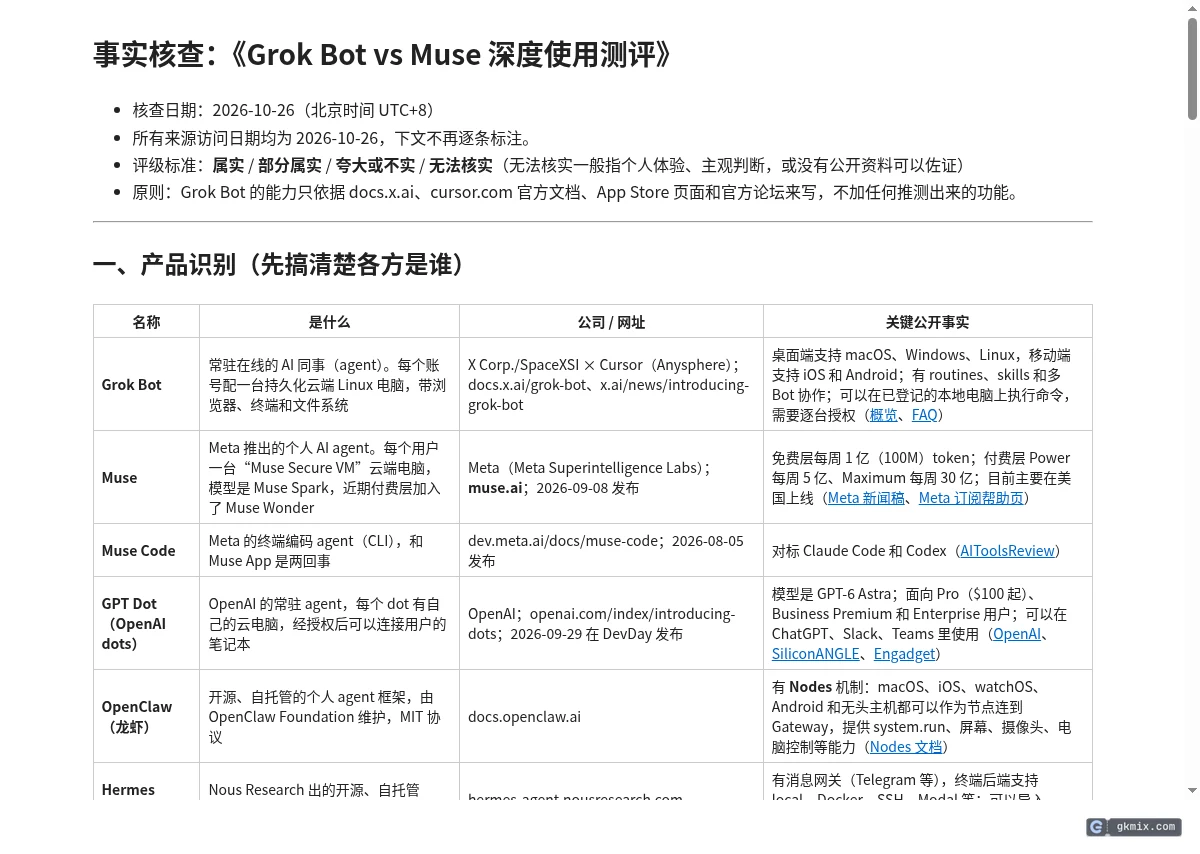 调研助手交回的事实核查报告:开头写明核查日期和评级标准,每条公开事实后面都附了官方来源链接