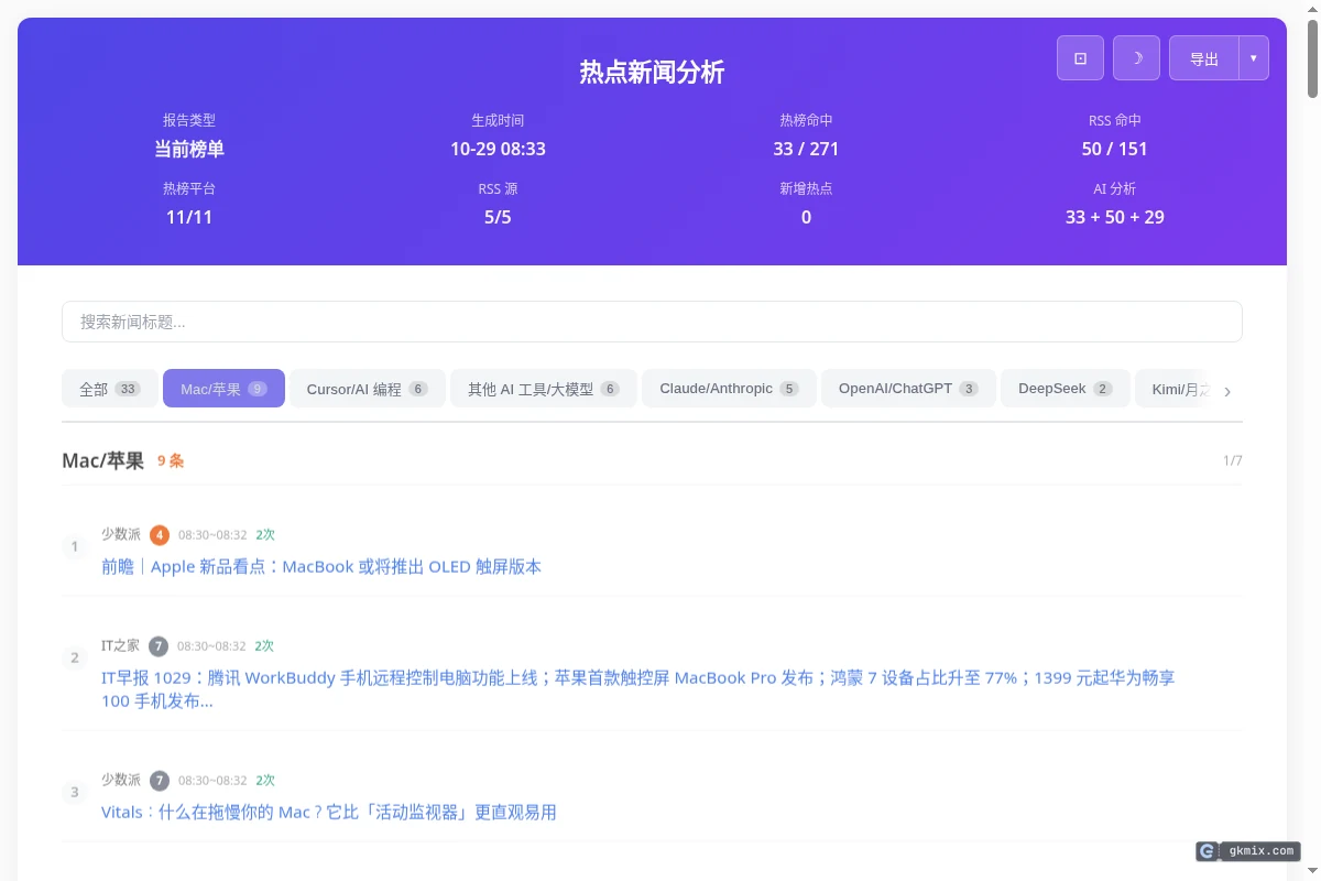 10 月 29 日早上 8:33 生成的 TrendRadar 热榜报告:11 个热榜平台、5 个 RSS 源,Mac/苹果分类 9 条