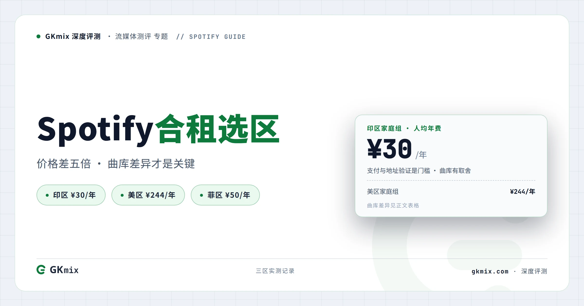 spotify hezu family plan guide 2026 10
